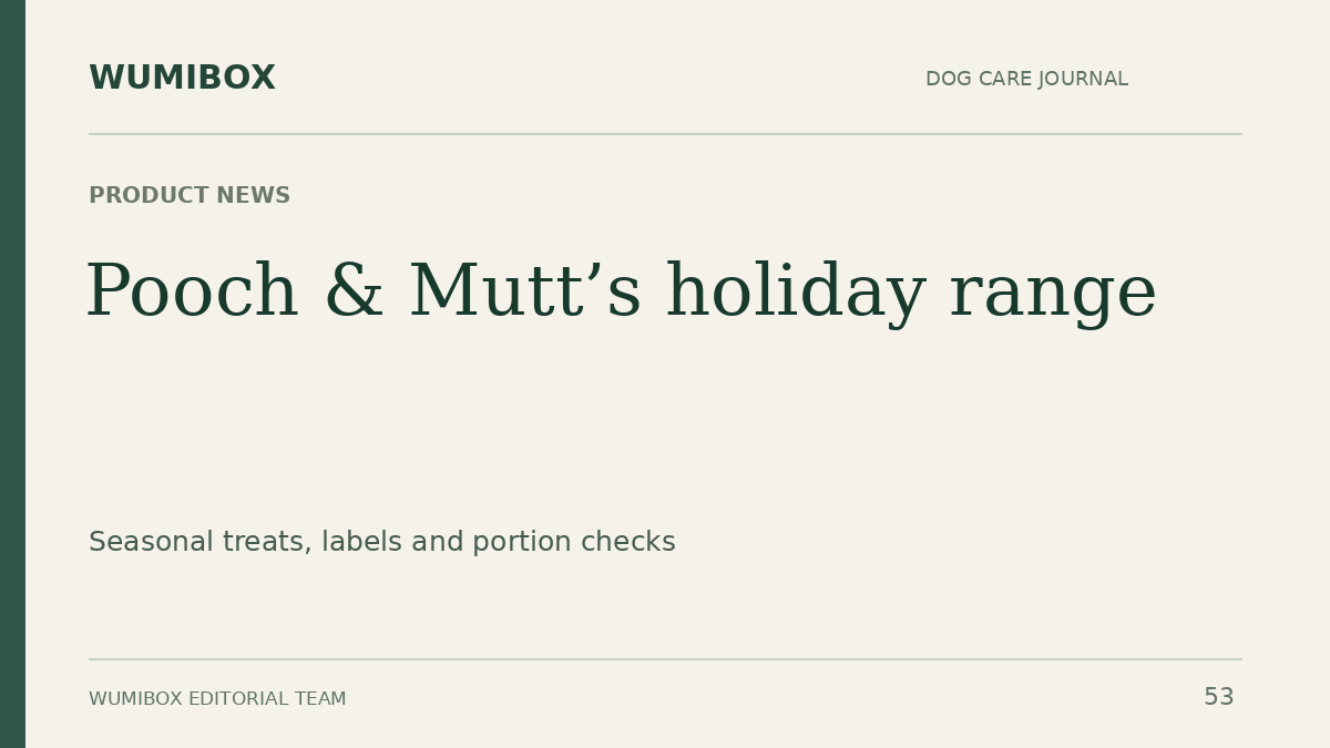 Pooch & Mutt’s holiday range — WUMIBOX editorial title card