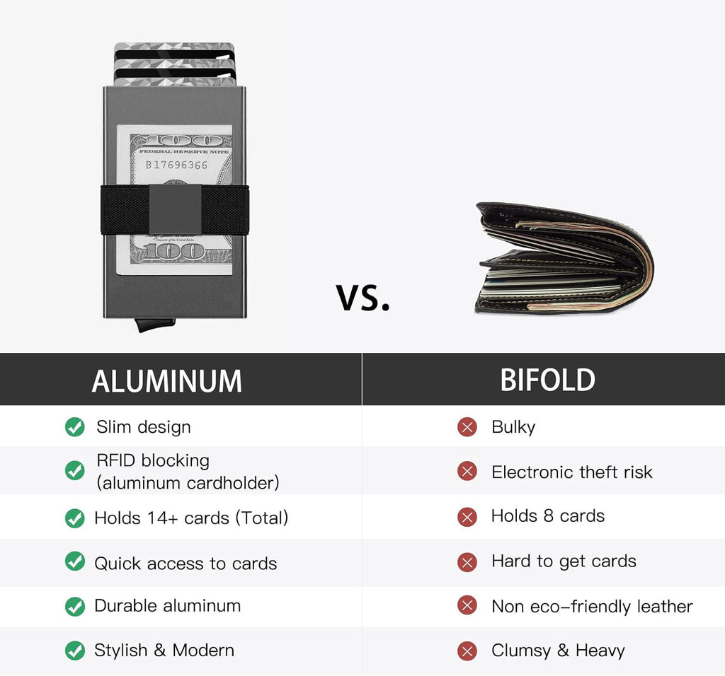 Quick-Eject RFID Blocking Wallet