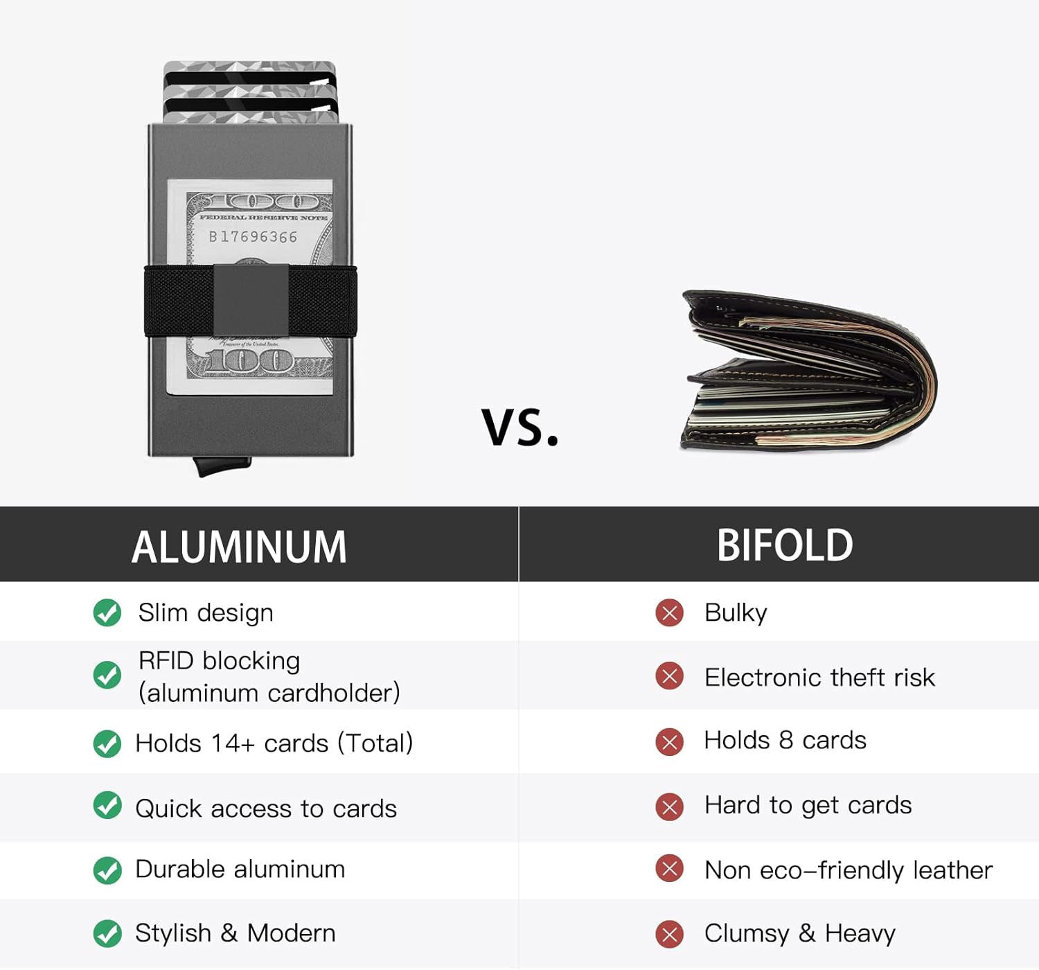 Quick-Eject RFID Blocking Wallet