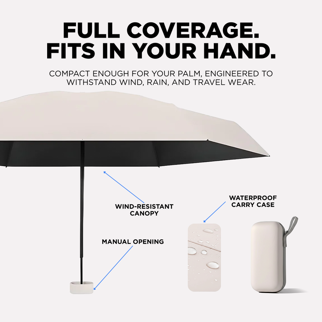 Compact Travel Umbrella & Case