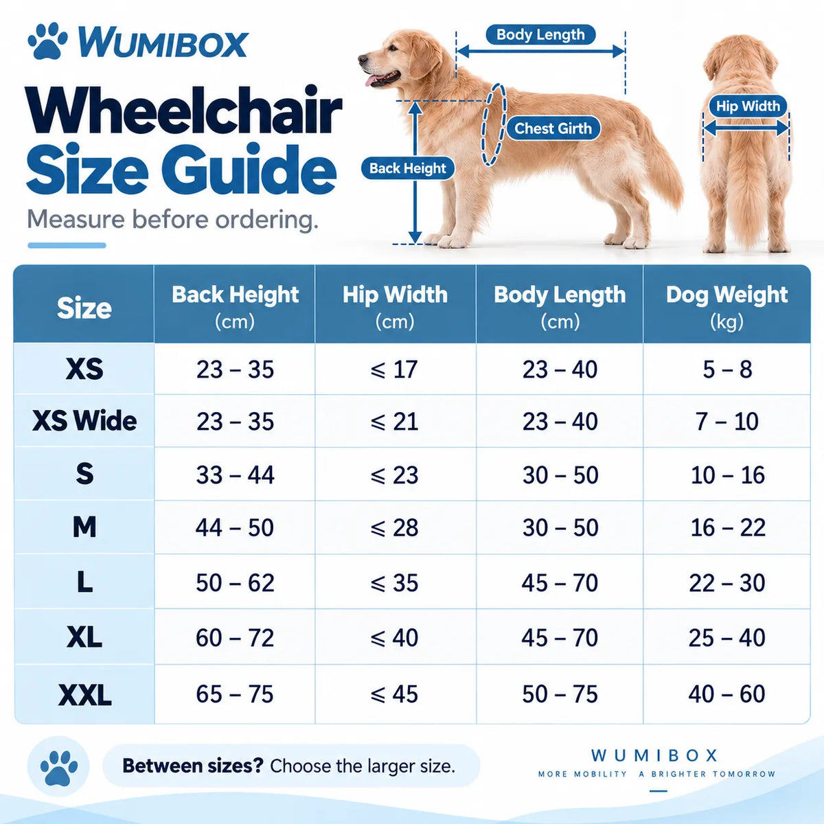 Detailed Size Chart